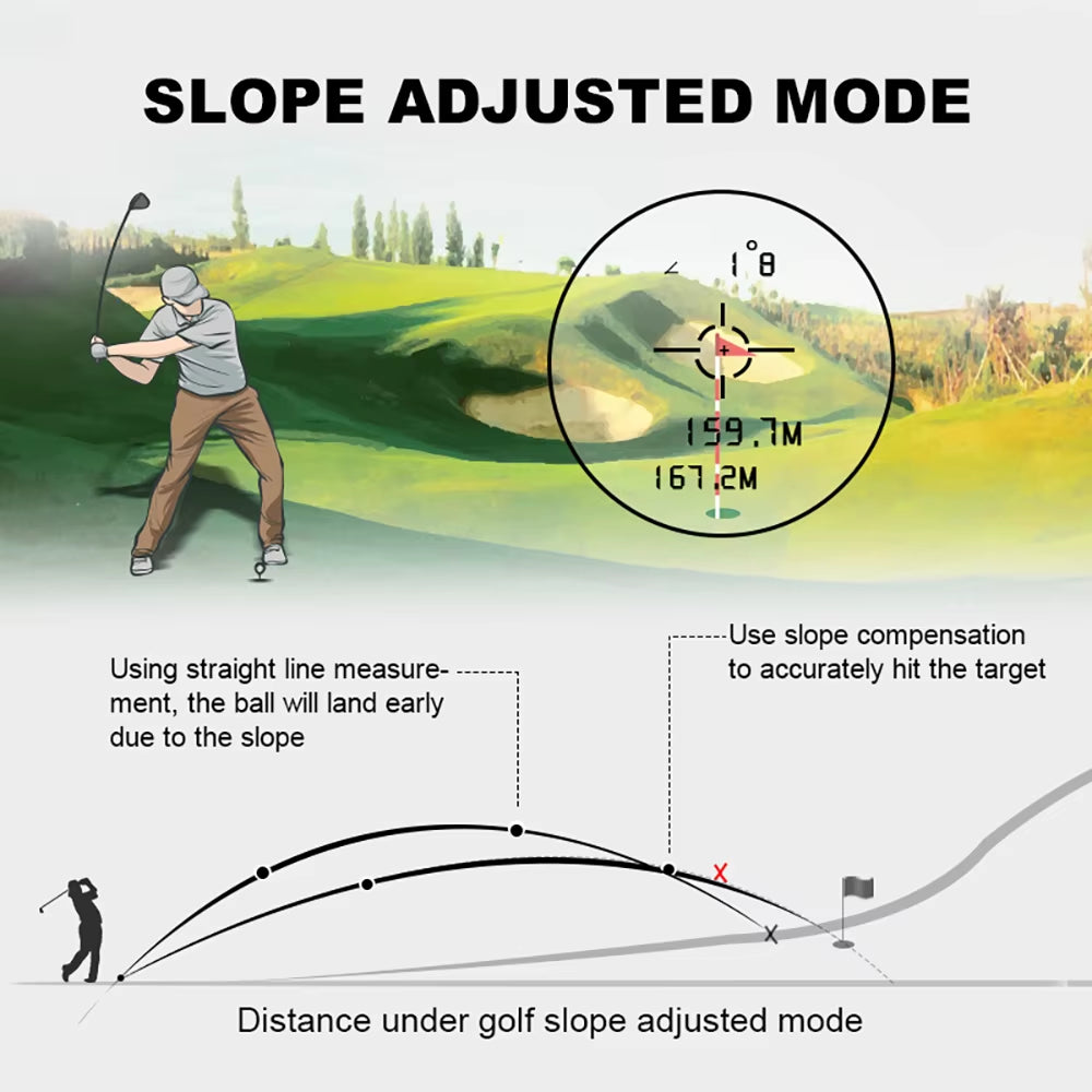 Golf Laser Rangefinder USB Rechargeable with Slope Compensation for Golfer Range Finder Hunting Monocular