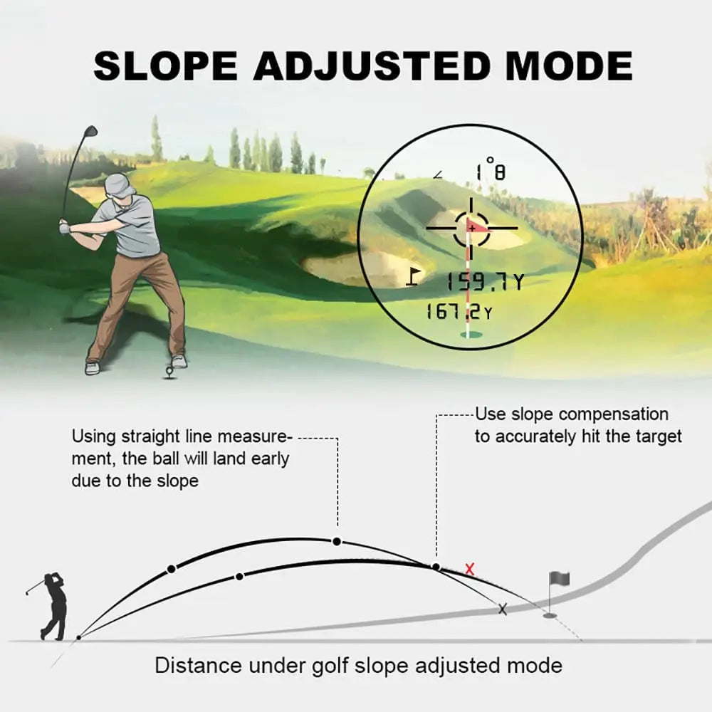 Golf Laser Rangefinder with Slope and Flag Lock 600/1000M Telescope Distance Meter Monocular for Golfing Hunting Survey