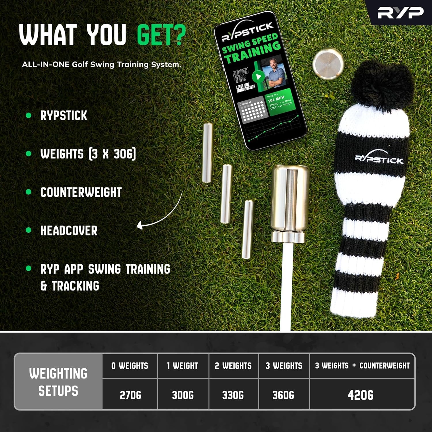 | Golf Swing Trainer Device for Increased Distance - Golf Speed Trainer and Warmup Aid